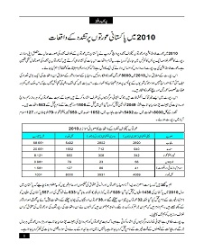 2010